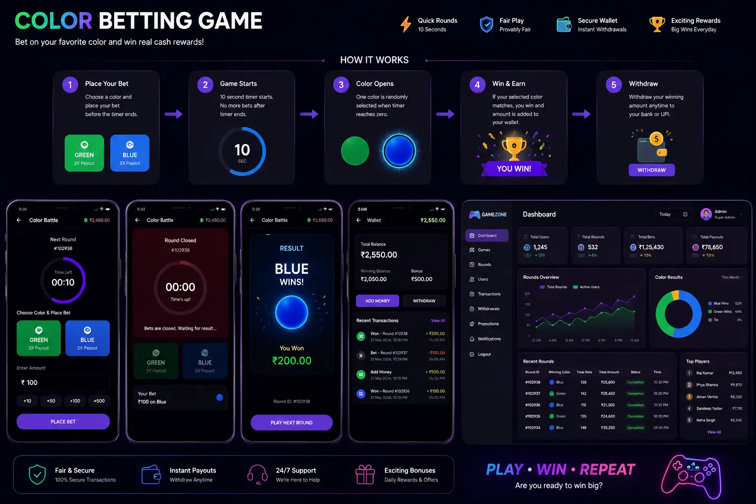 Gaming Platform (On-Going)